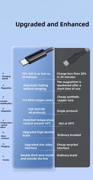 Cabo USB-C 240W: Carregamento Turbo! - imagem 4