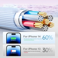 Cabo USB-C 27W: Carregamento Rápido iPhone - imagem 4