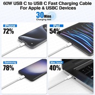 Cabo USB-C 6A 60W: Carregamento Turbo! - imagem 4