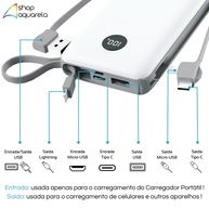 Power Bank 20000mAh: Carga Turbo e 3 Cabos! - imagem 2