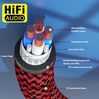 Cabos RCA Preffair 0.5m: Som Premium HiFi com Cobre Banhado a Prata e Ouro 24K - imagem 3