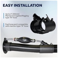 União de Flange Premium para Iates: Organize e Proteja Cabos com Segurança - imagem 4