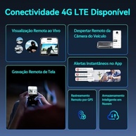 DDPAI Caixa 4G: Visualização Remota e Alerta de Colisão Inteligente - imagem 4