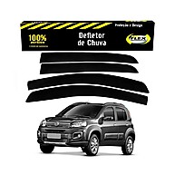 Calha Defletor Chuva Fiat Uno (2010-2022) - imagem 1