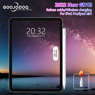 Caneta Stylus iPad: GD13 – Precisão e Carga Fácil! - imagem 1