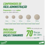 Credeli Antipulgas: Proteção Total para Seu Cão - imagem 2