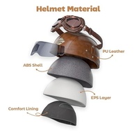 Capacete Alemão Vintage Couro Moto: Estilo Retrô, Conforto e Segurança Certificada DOT - imagem 4