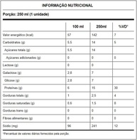 Parmalat Fit Bebida Proteica Cappuccino 15g de Proteína 250mL – 18 Unidades - imagem 1