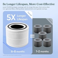 Filtro de Substituição Levoit Core 300 - HEPA H13, Pré-Filtro 3 em 1 e Carbono Ativado - imagem 5