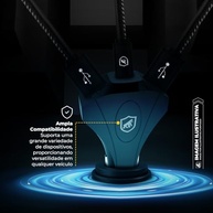 Carregador Veicular Gshield Turbo Tank 18W: 3 Portas USB/Tipo C, Carga Rápida e Segurança Martelo - imagem 5