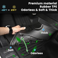 Tapete de Carga Auxko para Kia Niro EV 2023-2024: Proteção Total e Estilo Inovador - imagem 4