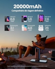 Power Bank 20000mAh: Carregador Portátil Turbo com Carga Rápida e Display LED - imagem 5