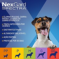 NexGard Spectra: Proteção Completa Contra Pulgas e Carrapatos - imagem 2