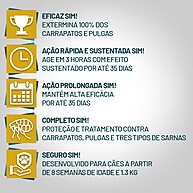 Simparic 5mg: Proteja Seu Cão de Pulgas e Carrapatos - imagem 2