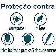 carrapatos-e-pulgas-de-cao-seu-proteja-simparic