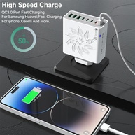 Carregador 65W USB-C: Rápido e Versátil! - imagem 4