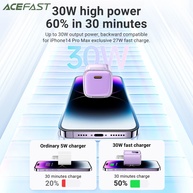 Acefast A55: Carregador GaN 30W Turbo - imagem 2