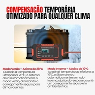 Carregador Inteligente 12V Pratiarejo®: Revitalize Baterias de Carro e Moto com Display Digital e Função Reparadora - imagem 4
