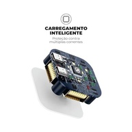 Carregador Gshield Turbo Power Delivery 35W Duplo Tipo C: Carga Rápida e Segura para iPhone e Mais! - imagem 3