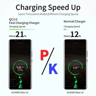Carregador Turbo 20W: Carga Rápida para Seu Celular! - imagem 4