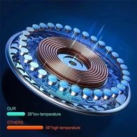 Carregador Wireless Magnético 15W: Turbine seu iPhone! - imagem 4