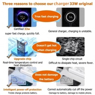 Carregador 33W Turbo: iPhone, Samsung e Mais! - imagem 4