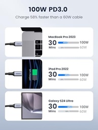 UGREEN Cabo USB C para USB C, 2m 100W, Carregamento Rápido, Nylon Trançado, Compatível com iPhone 16/15/14, MacBook Pro, iPad Pro, Dell XPS, Galaxy S25/S24/S23/S22 Ultra, Pixel, Preto - imagem 4
