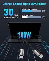 Cabo USB-C Baseus 100 W PD 5A, carregamento rápido USB C para USB C 4.0, cabo de dados trançado de nylon de liga de zinco para Samsung S21, S20+, S10, Note 10, iPad Pro, MacBook Pro, Google Pixel e outros (2 m) - imagem 4