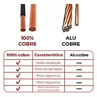Cabo Elétrico 5 Vias 15m: Ideal para Reboque e Carretinha - imagem 2