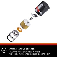 Filtro de Óleo ProSeries: Proteção Essencial para o Motor do Seu Carro - imagem 3