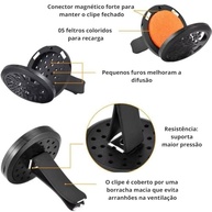 Aromatizador Difusor Clipe Carro Árvore da Vida Preto - Aromaterapia Elegante - imagem 4