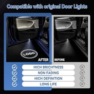 Projetor de Logo LED para Porta de Carro BMW: Personalize com Estilo e Elegância - imagem 4