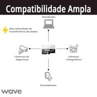 Micro Cartão de Memória 128GB Original Ultra Extreme PRO - Velocidade 140MB/s c/ Adaptador SD - imagem 5