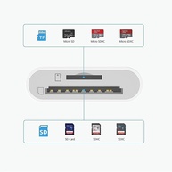 Leitor de Cartão SD para iPhone: Rápido e Versátil! - imagem 2