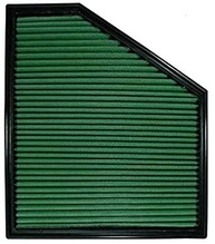 Filtro de Cone Green Filter 7299: Pureza e Eficiência para Sua Casa - imagem 3