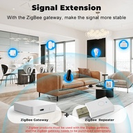 Repetidor ZigBee Tuya: Amplie o Sinal da Sua Casa Inteligente - imagem 4