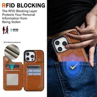 Carteira Case iPhone: Proteção RFID e Estilo - imagem 3