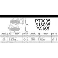 Pastilha de Freio Dianteira Premium para CB 300F, Twister CB 250, Fazer 250, Ninja 300 e Kansas 150 - imagem 2