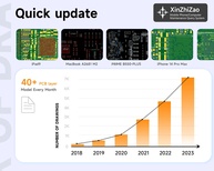Software XZZ: Esquemas Elétricos e Bitmaps para Celulares - imagem 3