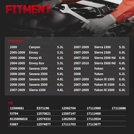 Kit 8 Injetores de Combustível para Chevy Silverado, GMC Sierra e Cadillac Escalade - OE 12580681 FJ887 - imagem 5