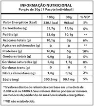 Kit com 10 Unidades de Palha Italiana Zero Adição de Açúcares sabor Chocolate de 30g cada - Germanos - imagem 1