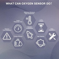 Sensor de Oxigênio O2 PAPAPARTS: Performance e Economia para seu Chrysler, Dodge e Jeep - imagem 4