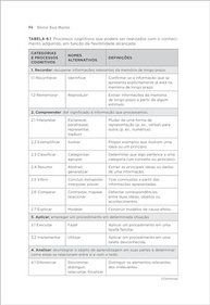 ciencia-a-da-aprendizagem-a-desvende-3-e-aprendemos-como-edicao-do-ensino-a