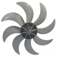 Hélice para Ventilador Britânia Turbo BVT480 8 Pás 40cm Cinza - Peça Original de Reposição - imagem 5