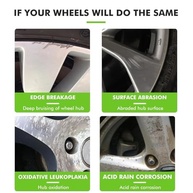Tinta de Retoque para Aros de Carro Cinza Titânio - Alta Qualidade e Resistência - imagem 4