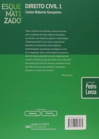 civil-concursos-obrigacoes-direito-contratos-e-volume-a-1-e-geral-graduacao-esquematizado-para-parte-a