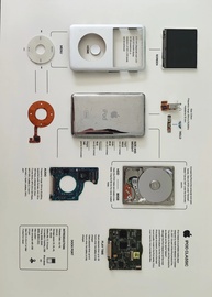 IPod Clássico emoldurado: Arte e Nostalgia - imagem 3