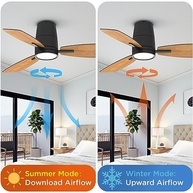 Ventilador de Teto TALOYA 106,7 cm com Luz LED, Controle Remoto e Lâminas Reversíveis - Silencioso e Moderno - imagem 5