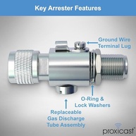 Protetor de Surto Coaxial Proxicast 6GHz (N-Male/N-Female) - Proteção Profissional 230V para Antenas 4G, 5G, Wi-Fi, Helium e Mais (ANT-212-002) - imagem 5