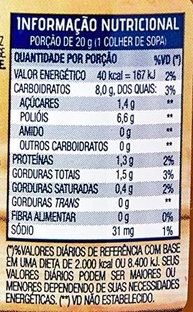Doce de Leite com Coco, Linea, 210 g - imagem 2